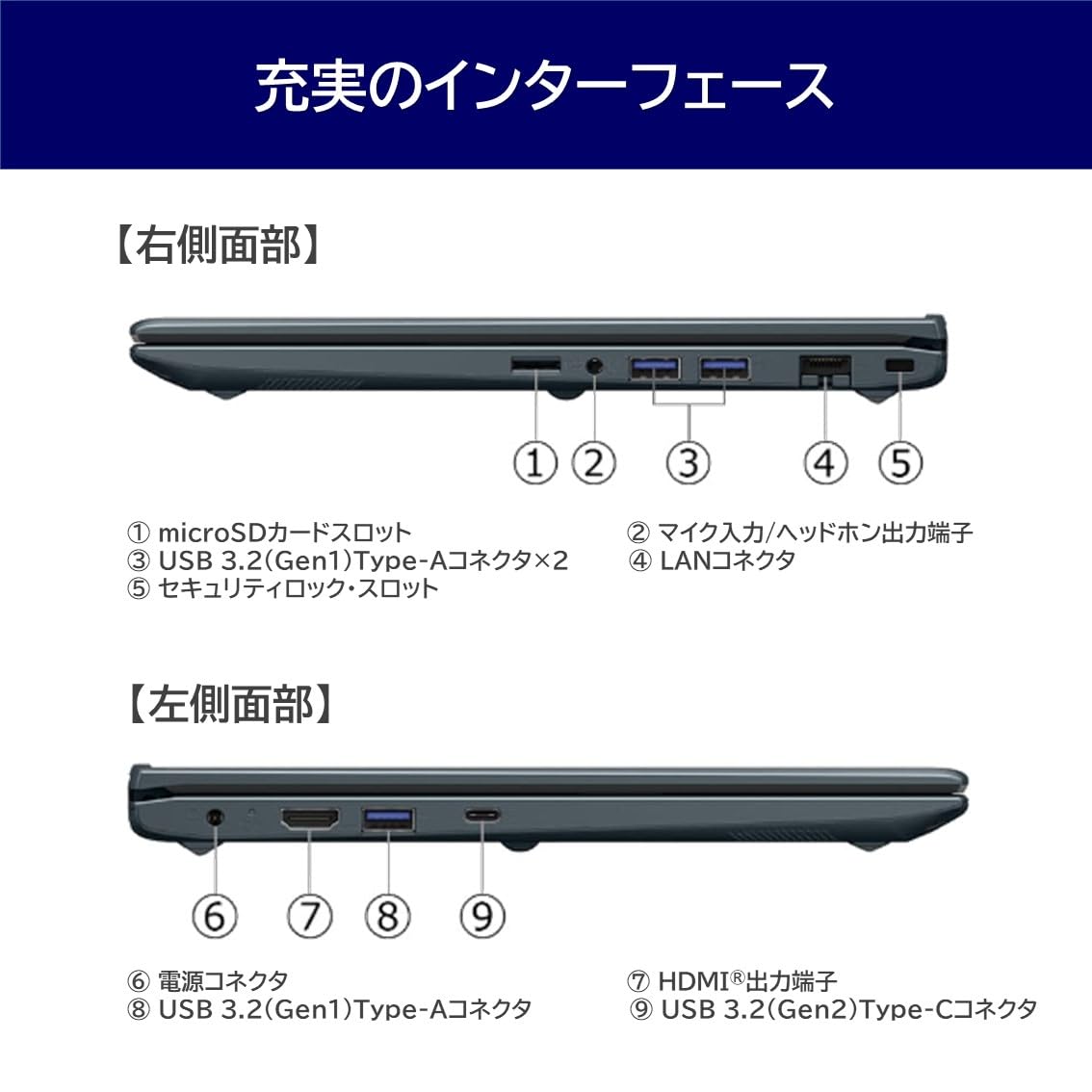 Amazon.co.jp: dynabook ノートパソコン 14インチ インテルCore i3 8GB