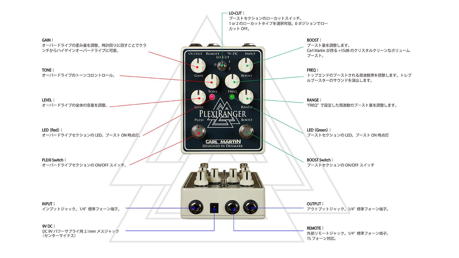 Amazon | CARL MARTIN PLEXIRANGER PROシリーズ 12*9.5*5.6cm 国内正規