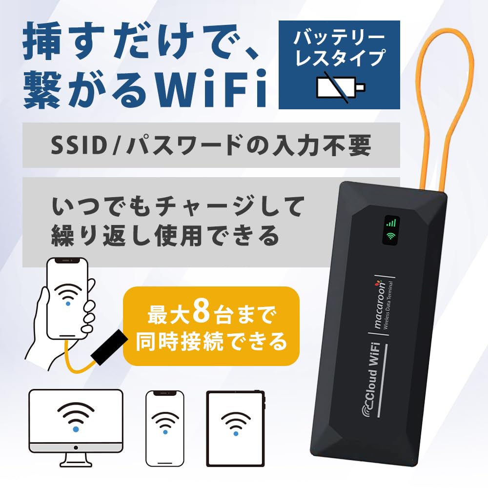 Amazon.co.jp: 【新モデル】USB型 ポケットWiFi 150ギガ付き／365日