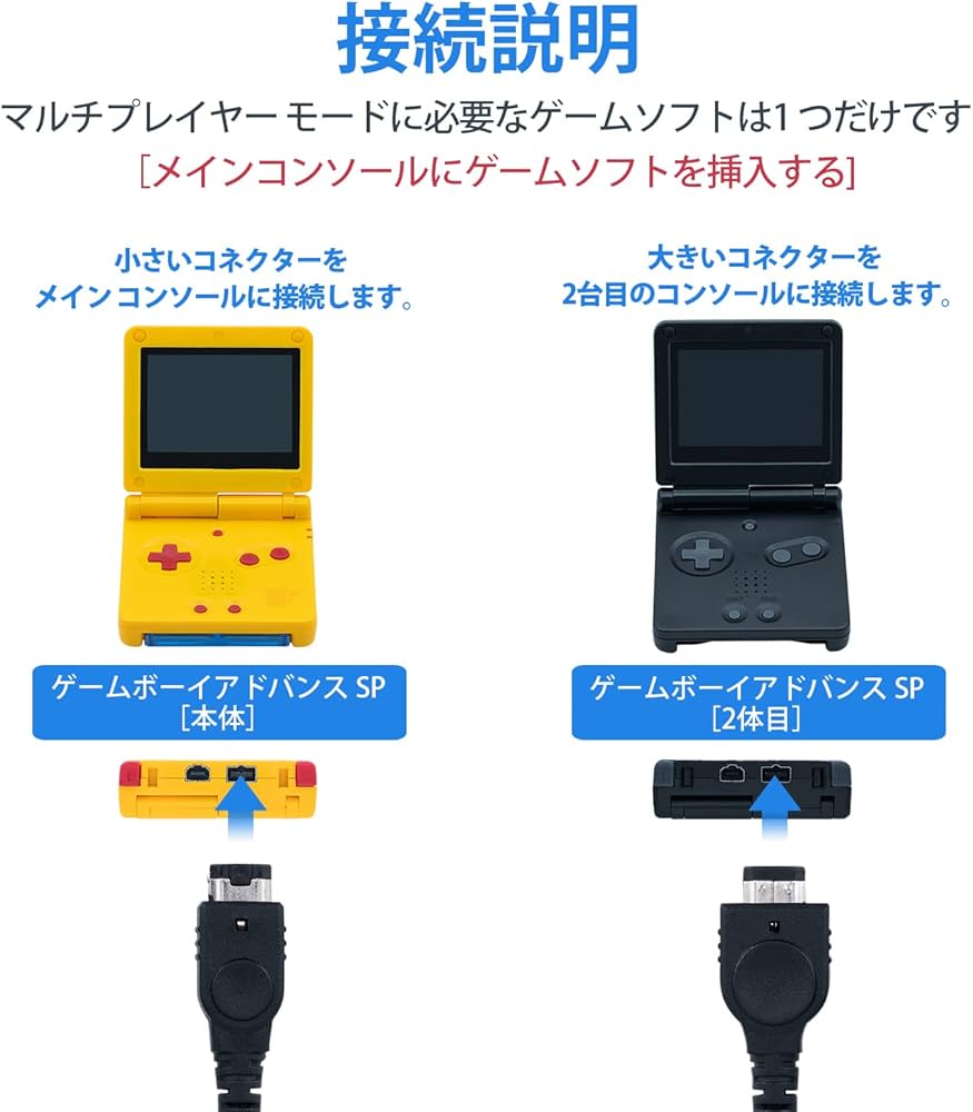 ゲームボーイアドバンス×2、ソフト、周辺機器セット
