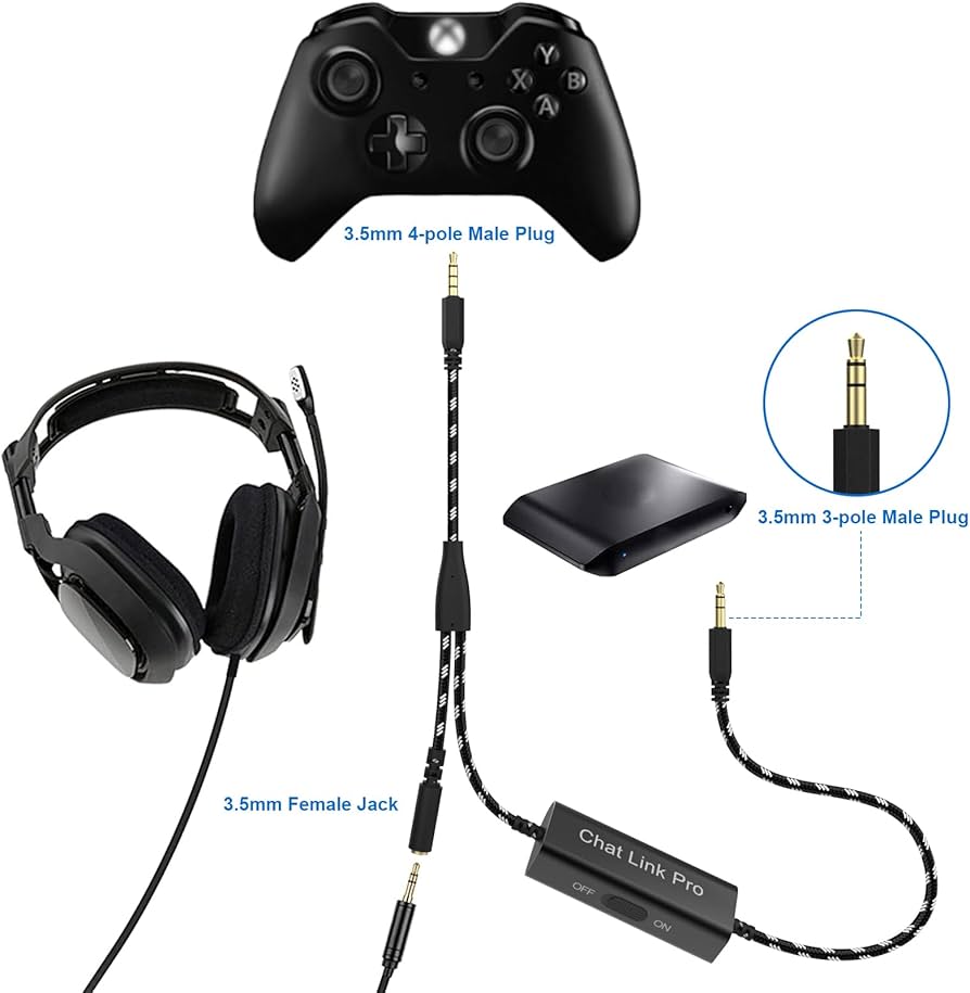 Lusgawer Chat Link Pro Cable for Elgato HD60 S/S+,HD60PRO Capture