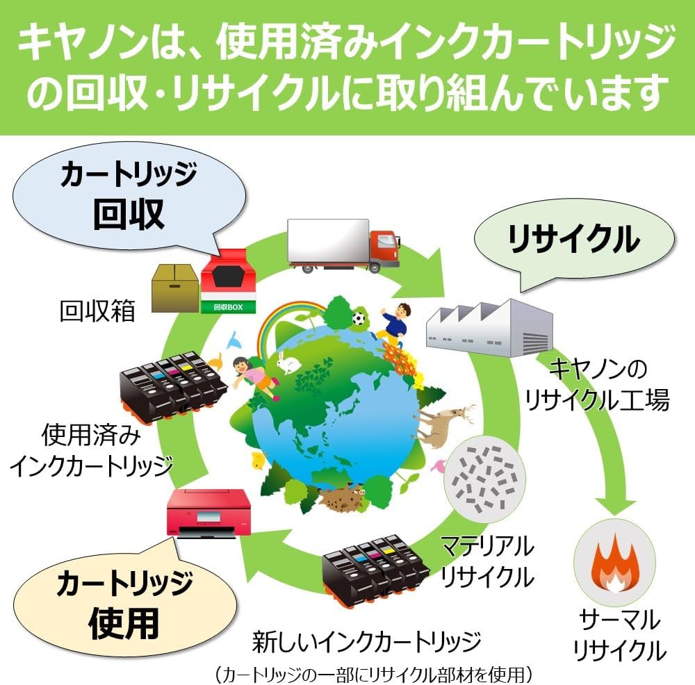 Amazon.co.jp: キヤノン Canon 純正 インクカートリッジ BCI-381GY