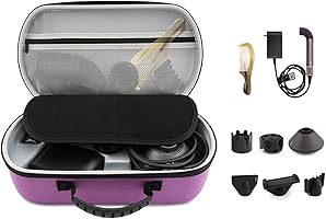 Amazon.com: Hzycwgone Travel Case for Dyson Supersonic r Hair
