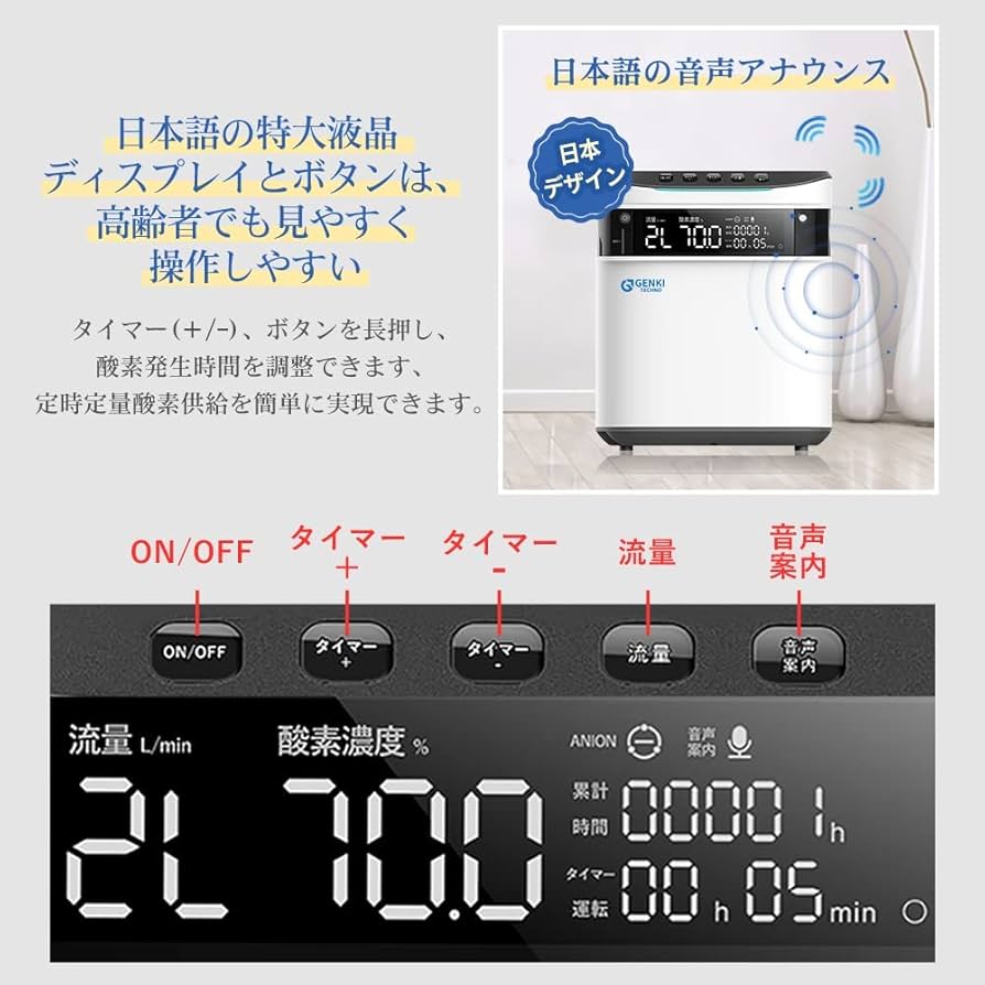 Amazon | [Genki Techno][日本国内検品][2022アップグレード版] 家庭用