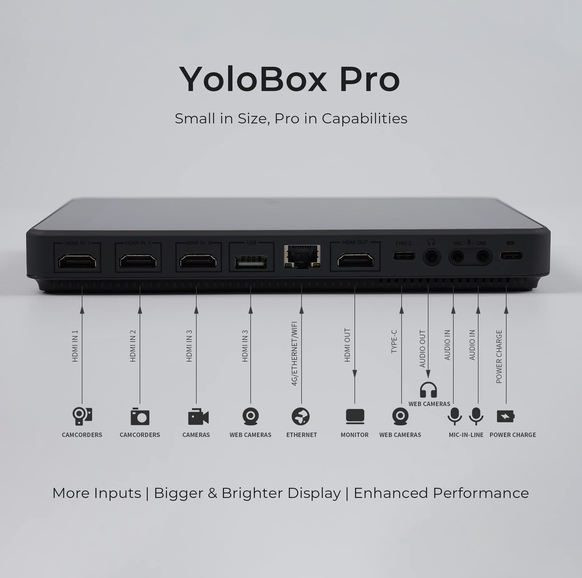 Amazon.co.jp: YoloLiv YoloBox Pro, オールインワンポータブル