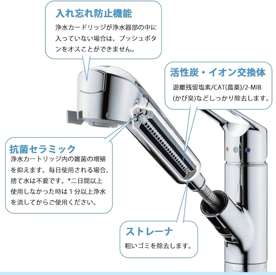 Amazon | BBT JC0036UG 浄水器用カートリッジ 高性能タイプ JC0032UG
