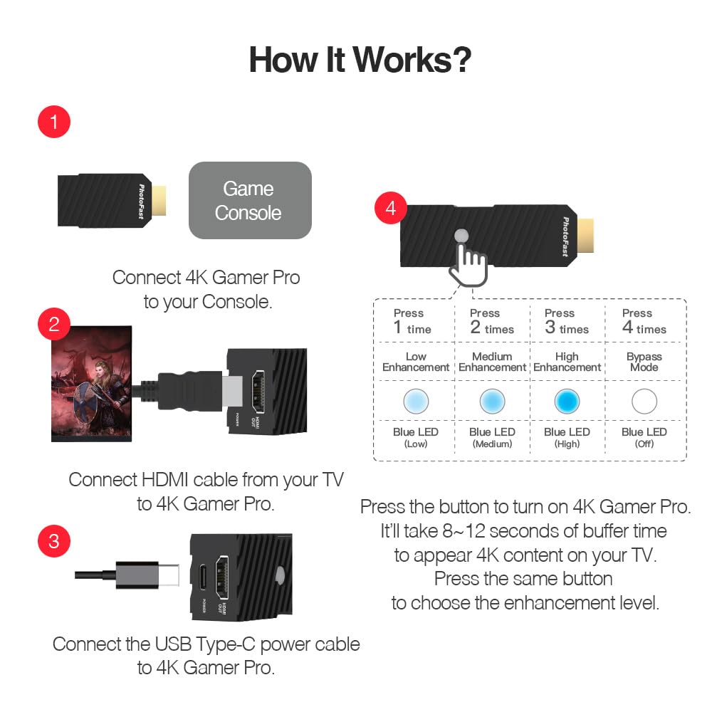 PhotoFast 4K Gamer Pro Video Game Console HDMI 4k upscaler 1080p