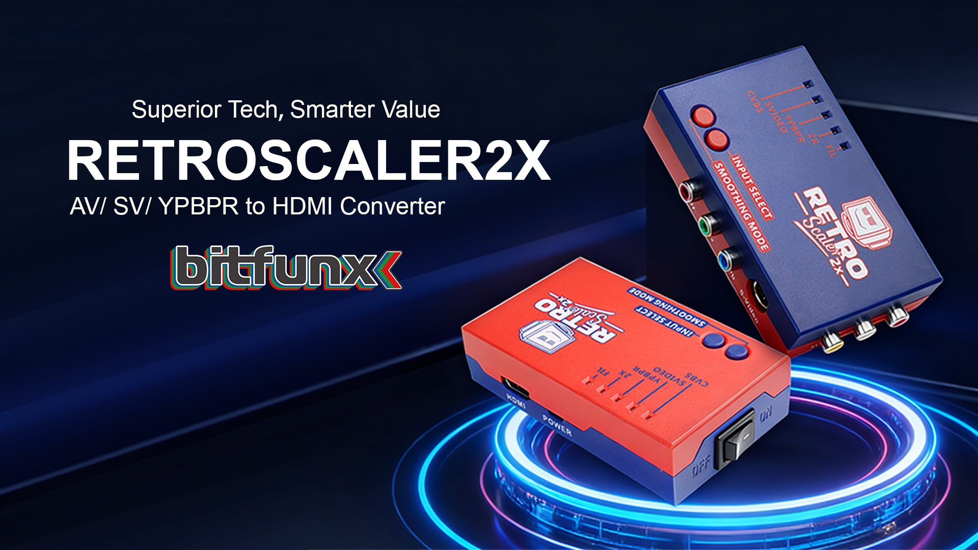 Amazon.com: RetroScaler2x AV/SV/YPBPR to HDMI™ Converter