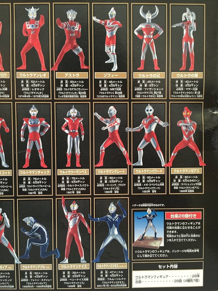 Amazon.co.jp: 新世紀ウルトラマン伝説 グレートファイター28 : おもちゃ