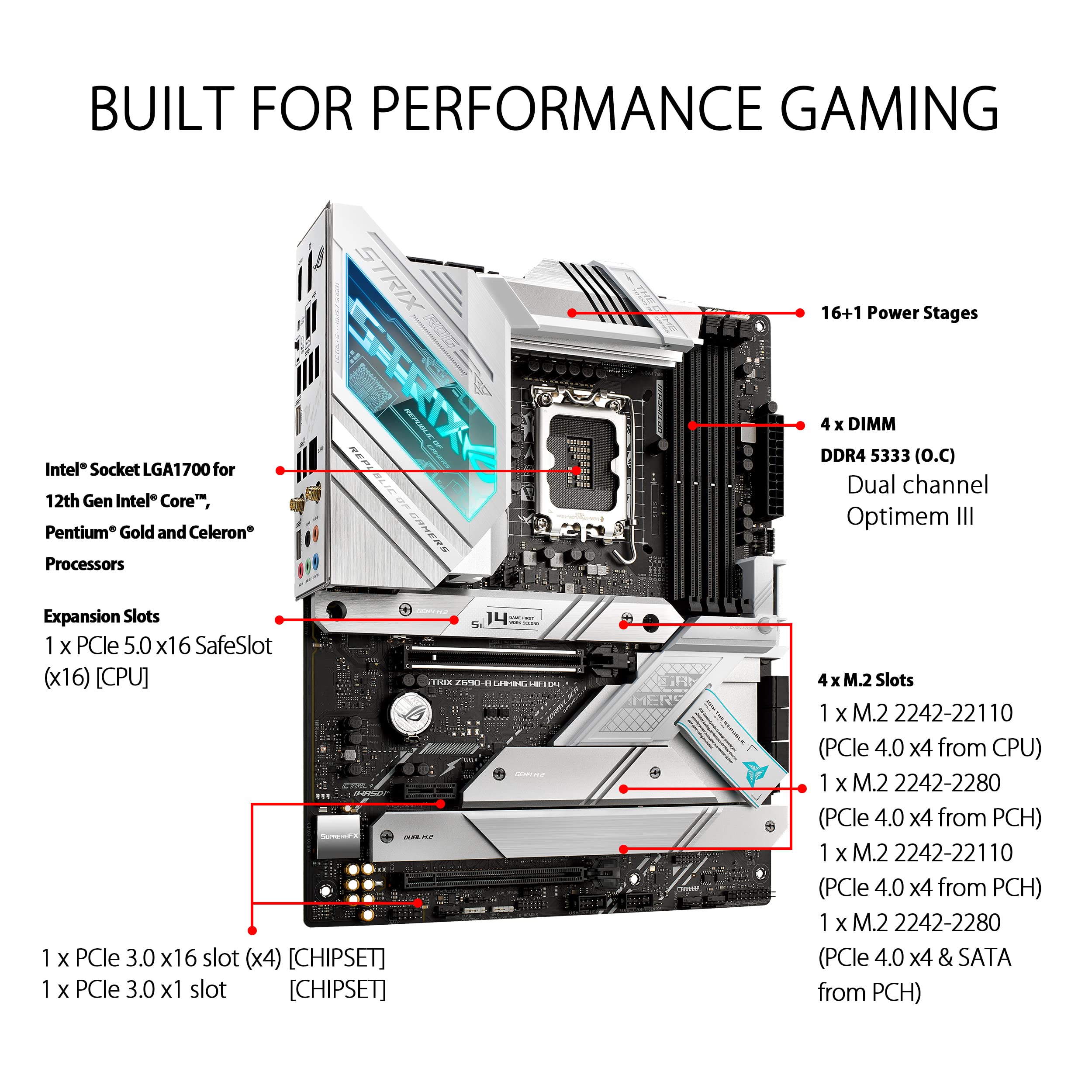 Amazon | ASUS ROG Strix Z690-A Gaming WiFi D4 LGA1700(Intel® 第12