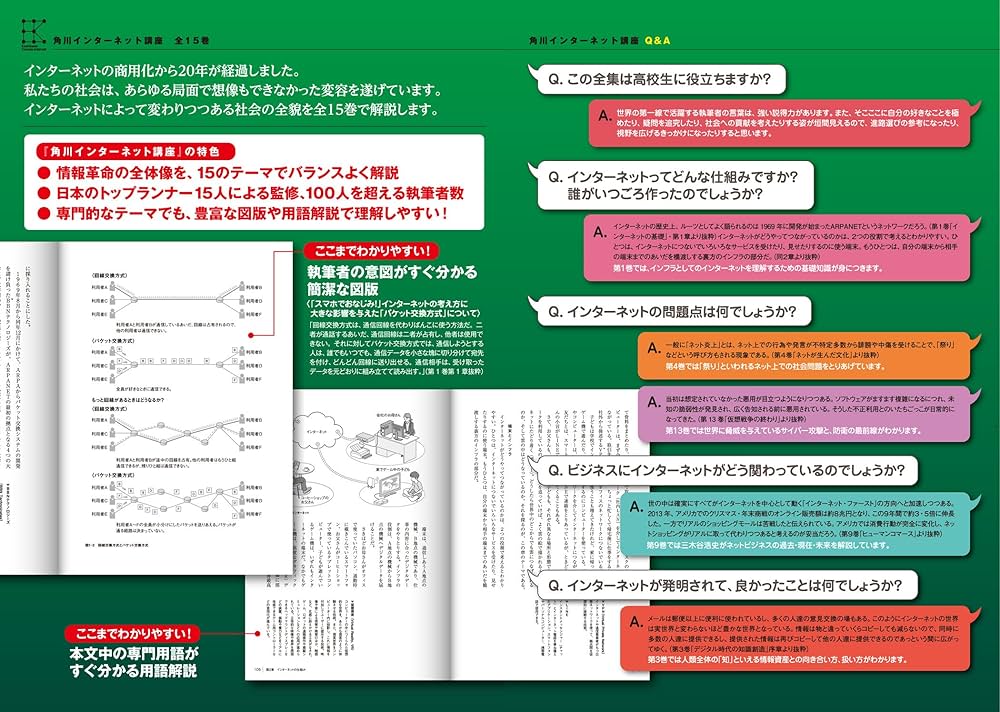 Amazon.co.jp: 角川インターネット講座 (15) ネットで進化する人類