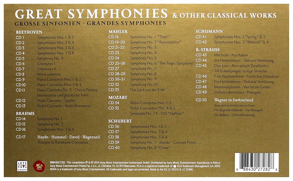 Zinman, David - Great Symphonies. The Zurich Years 1 995 -2014