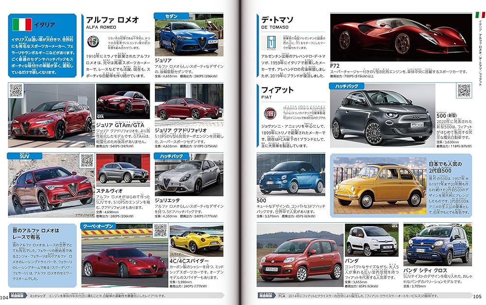 世界の自動車大図鑑 | スタジオタッククリエイティブ |本 | 通販 | Amazon