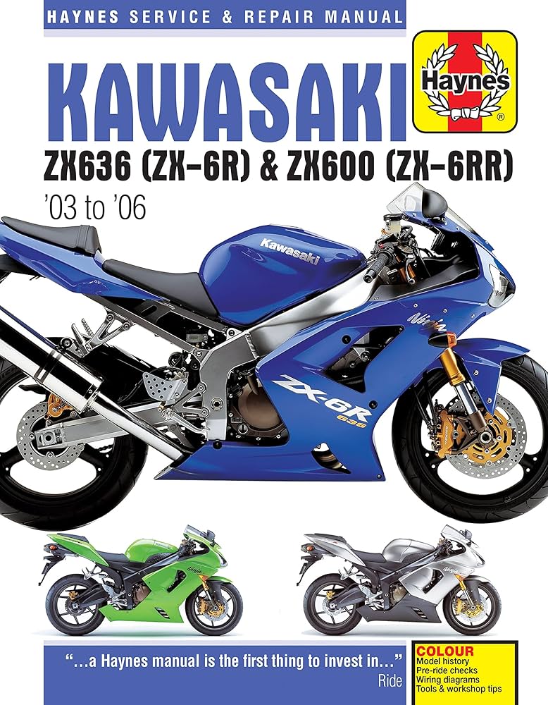Kawasaki ZX636 (ZX-6R) & ZX600 (ZX-6RR) '03 to '06 (Haynes Service