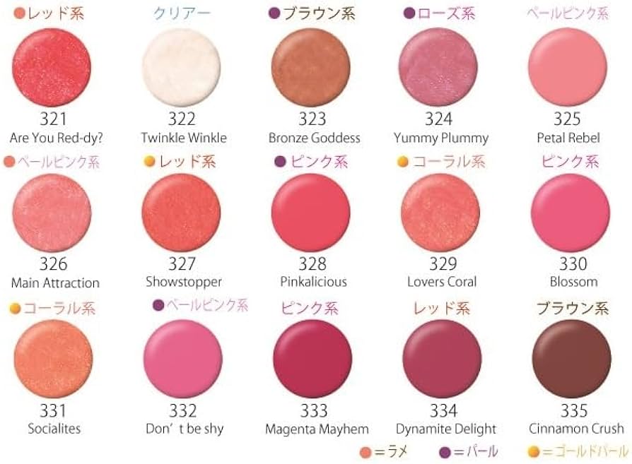 Amazon.co.jp: LusciousLips ラシャスリップ リップ美容液 7ml 塗る