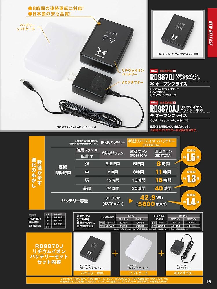 Amazon.co.jp: SUN-S(サンエス) 空調風神服用 リチウムバッテリー