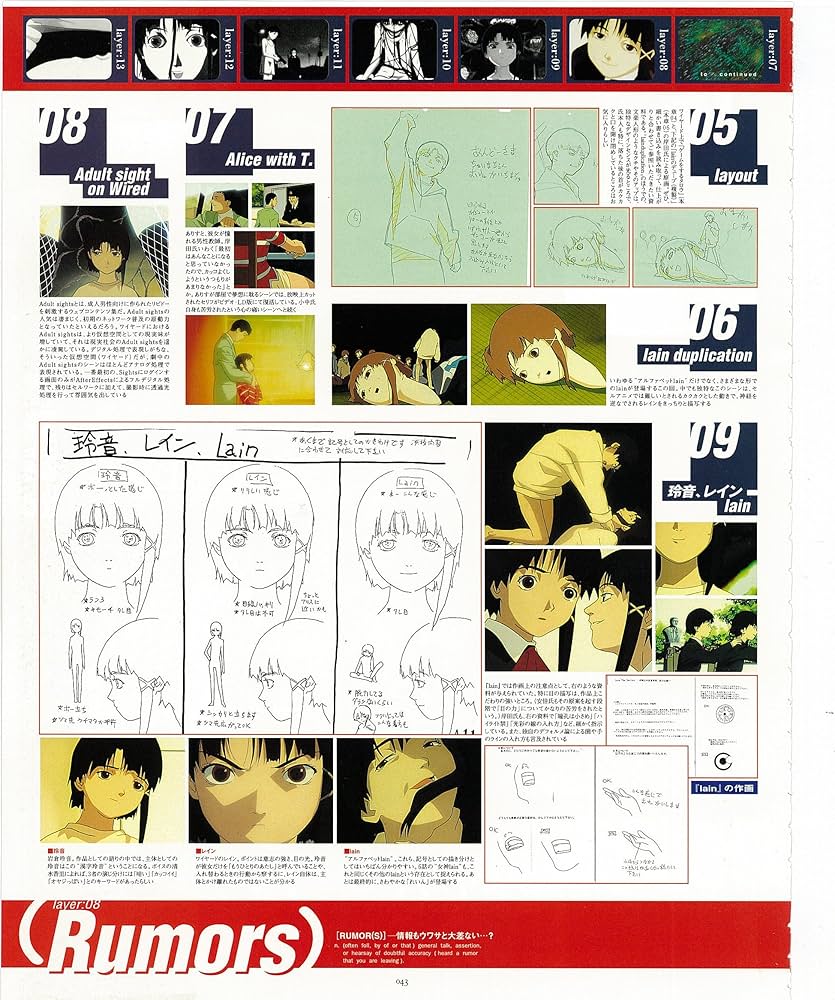 Amazon.co.jp: visual experiments lain : 復刊ドットコム: 本