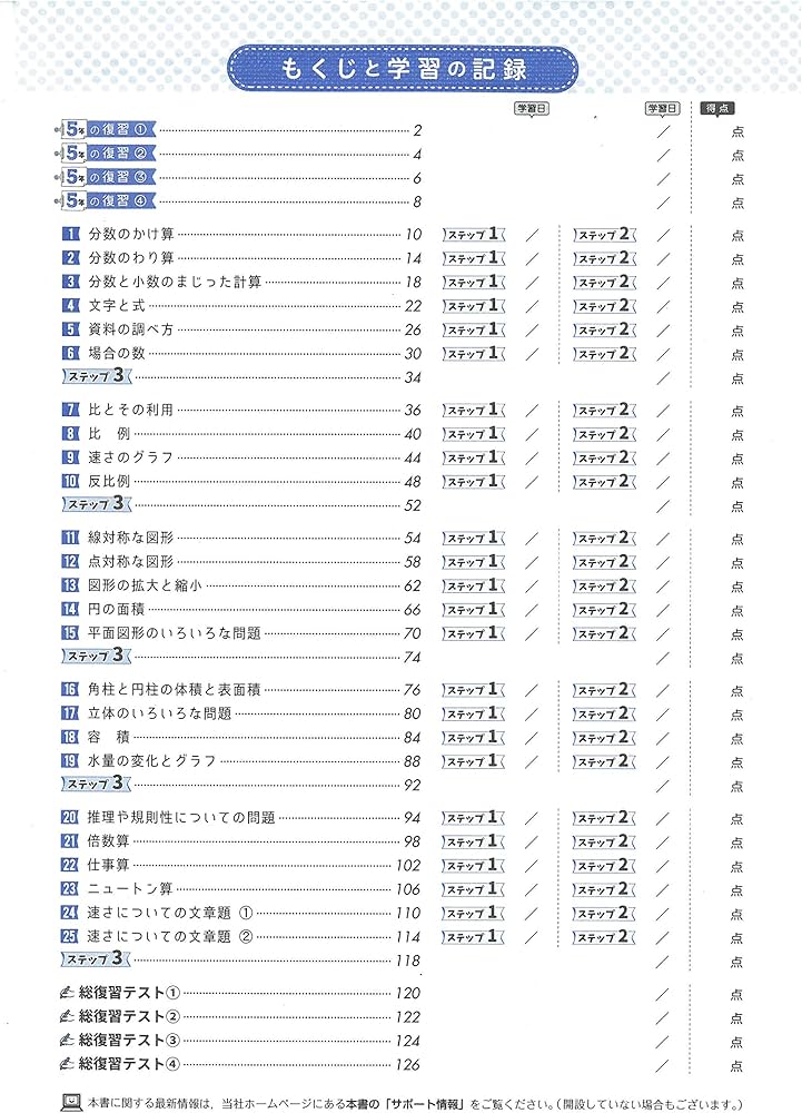 Amazon.co.jp: 小学6年 標準問題集 算数: 小学生向け問題集/教科書+αの