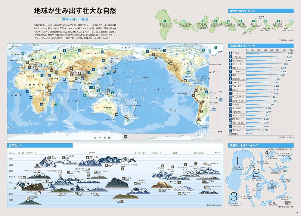 Amazon.co.jp: 新版 プレミアム アトラス 世界地図帳 : 平凡社: 本