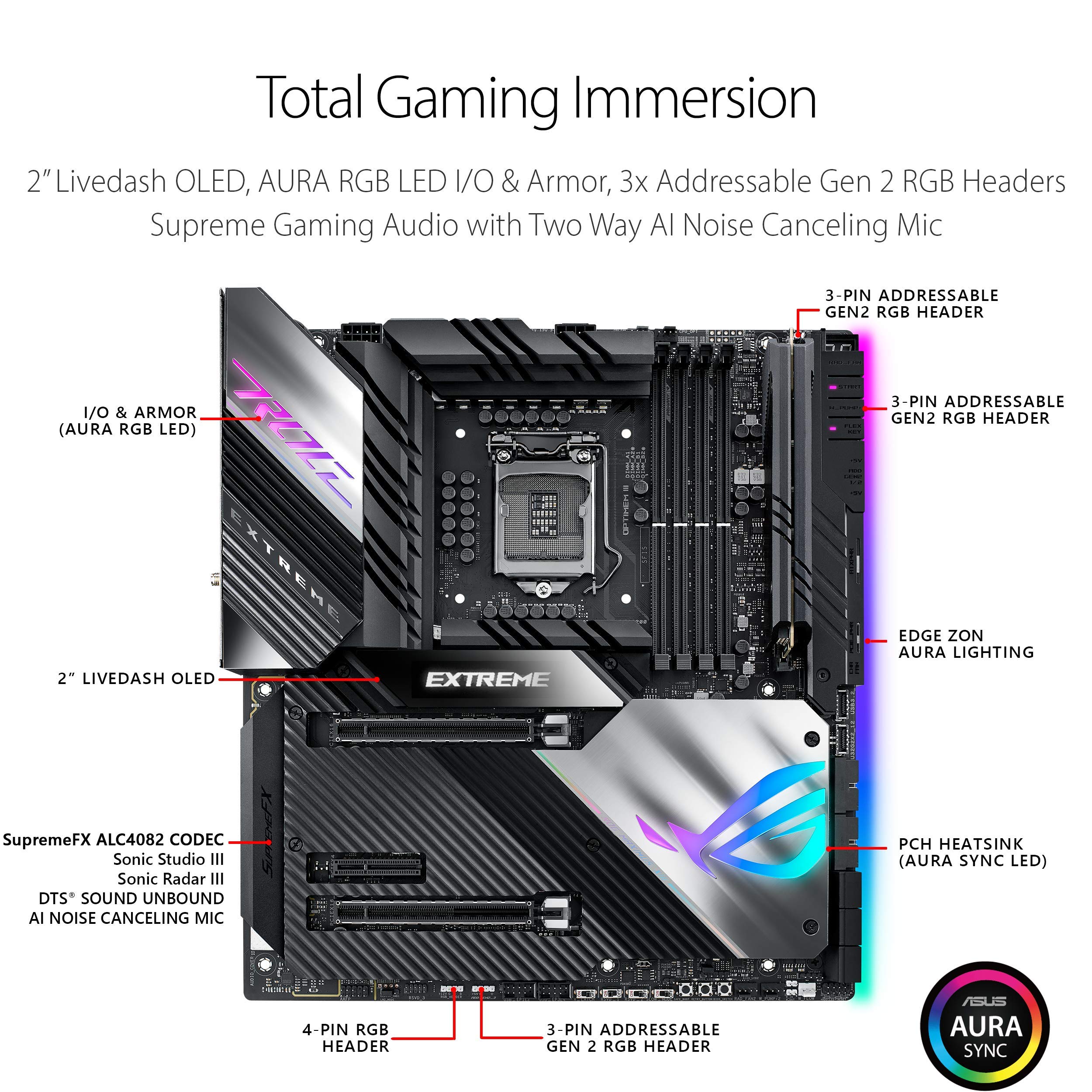 Amazon | ROG Maximus XIII Extreme Intel Z590 EATX motherboard, 18+