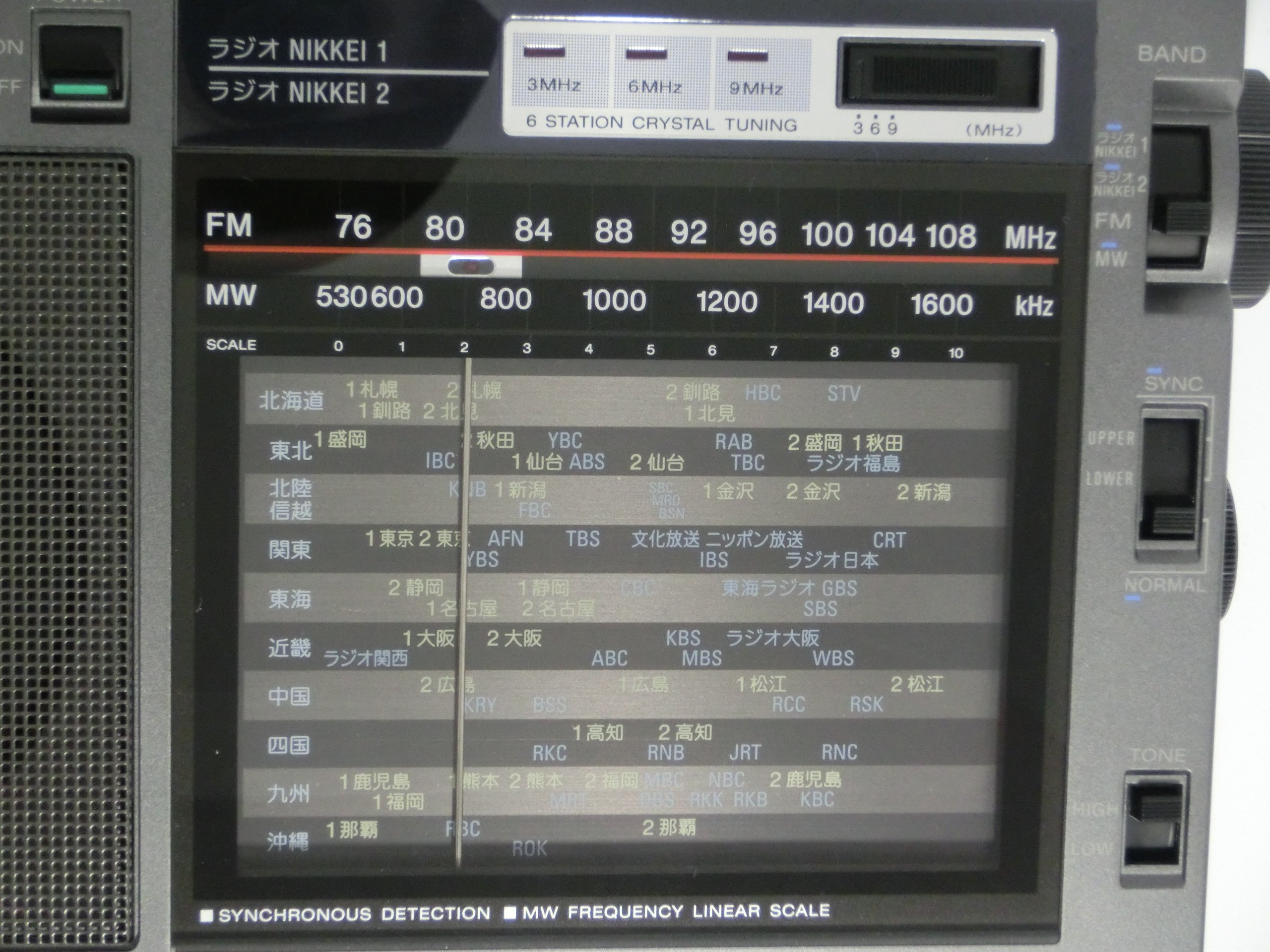 Amazon.co.jp: Sony FM/AM Radio Nikkei Portable Radio ICF-EX5MK2