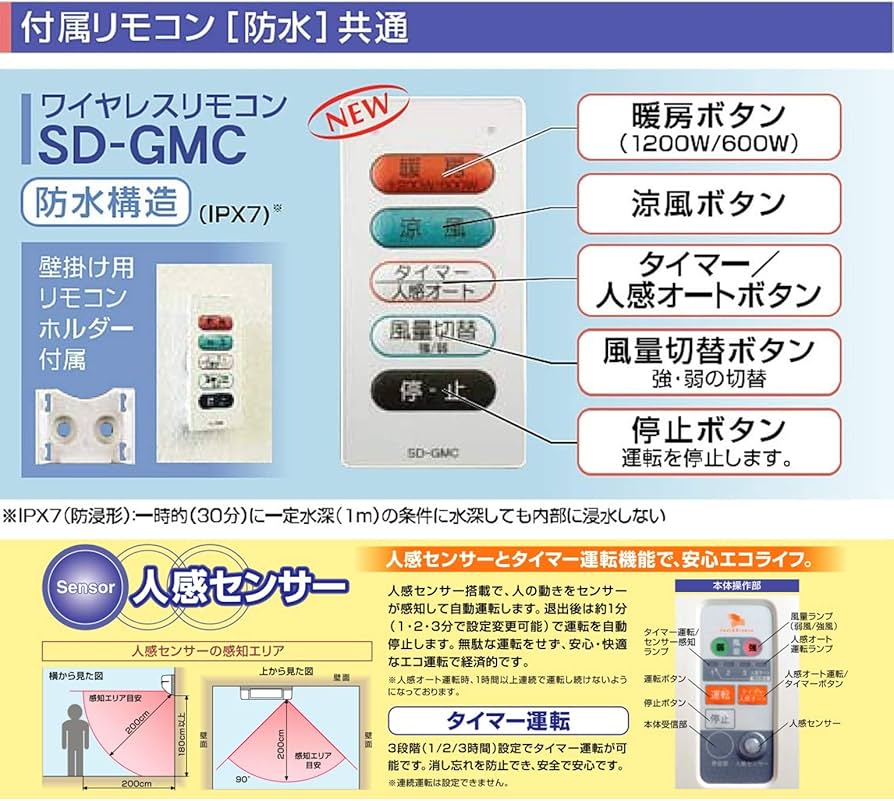 Amazon.co.jp: 高須産業(TSK) 涼風暖房機 脱衣所・トイレ・小部屋用 非