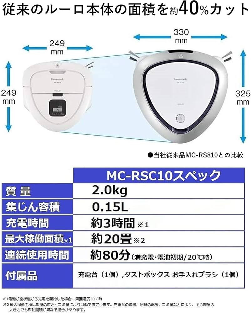 Amazon | パナソニック ロボット掃除機 お掃除ロボット コードレス