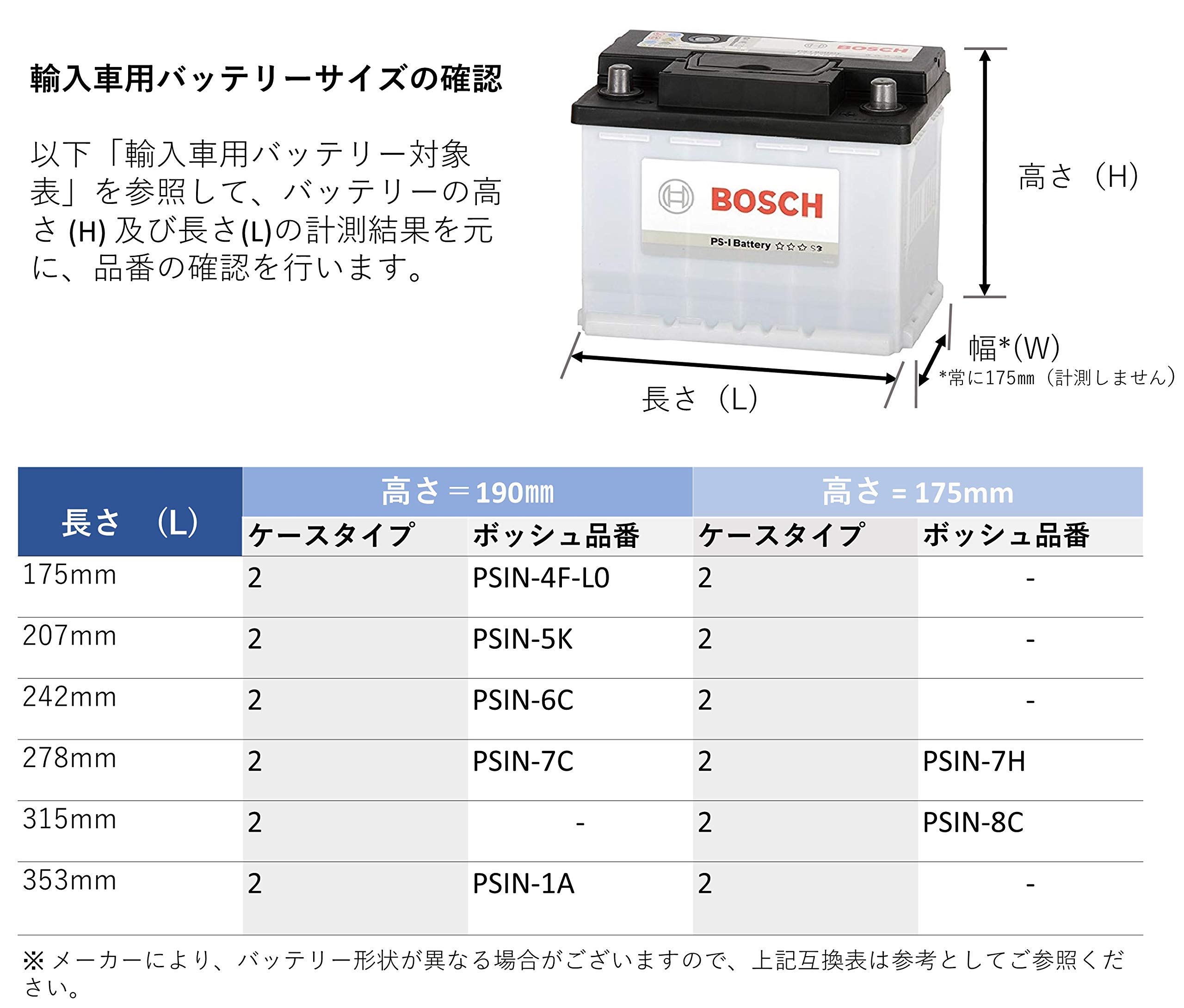 Amazon.co.jp: BOSCH (ボッシュ) 国産車・輸入車バッテリー PS-I