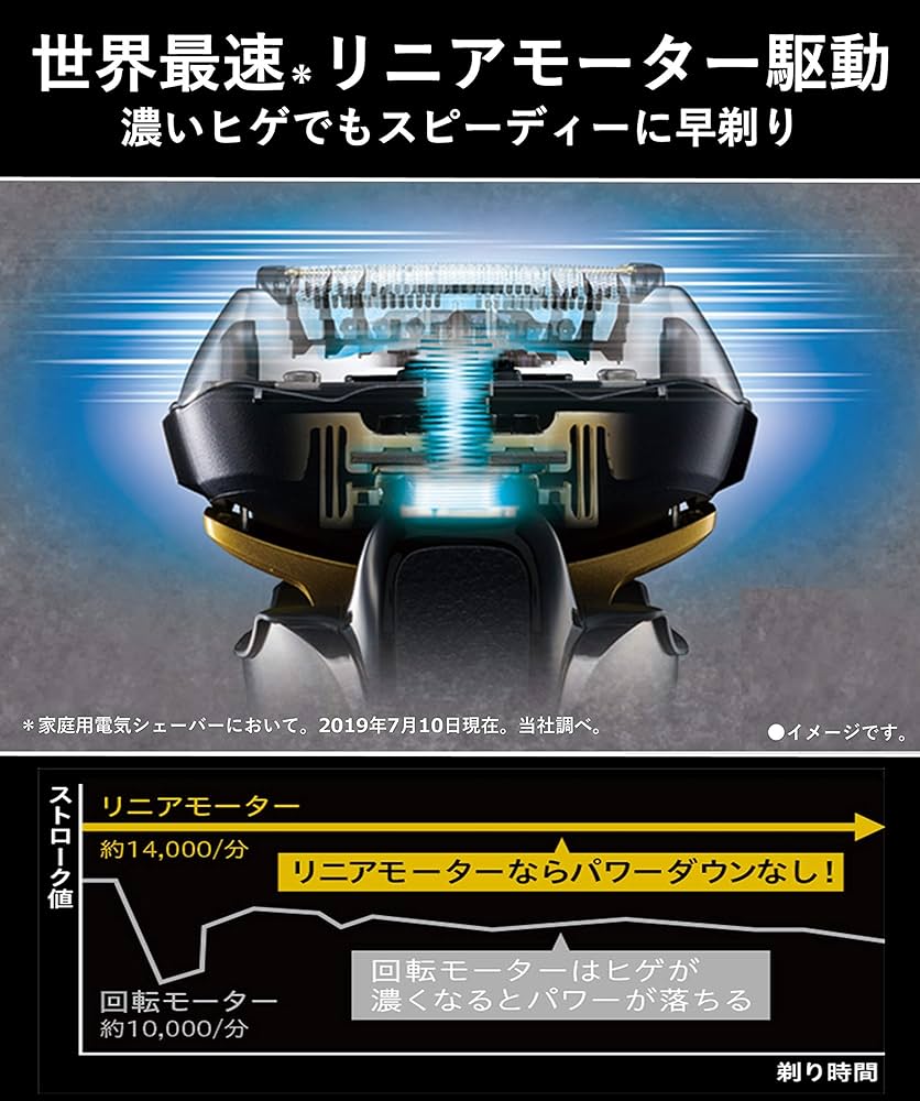 Amazon | パナソニック ラムダッシュ メンズシェーバー 5枚刃 黒 ES