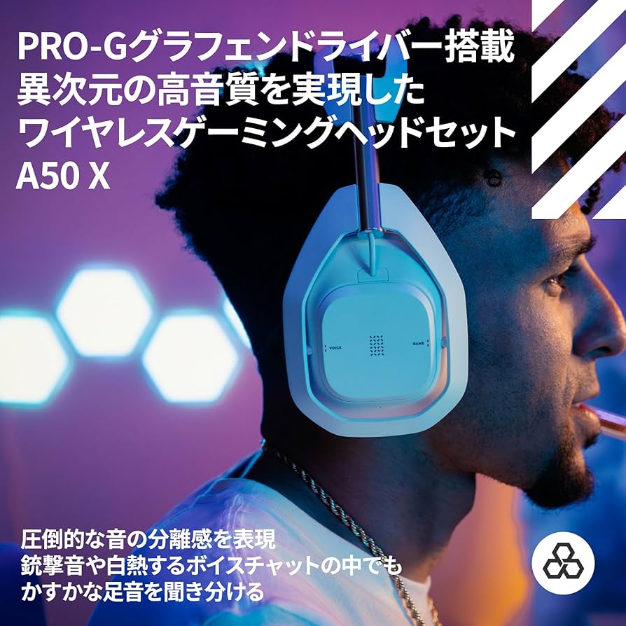 Amazon.co.jp: Logicool G ゲーミングヘッドセット ASTRO A50 X