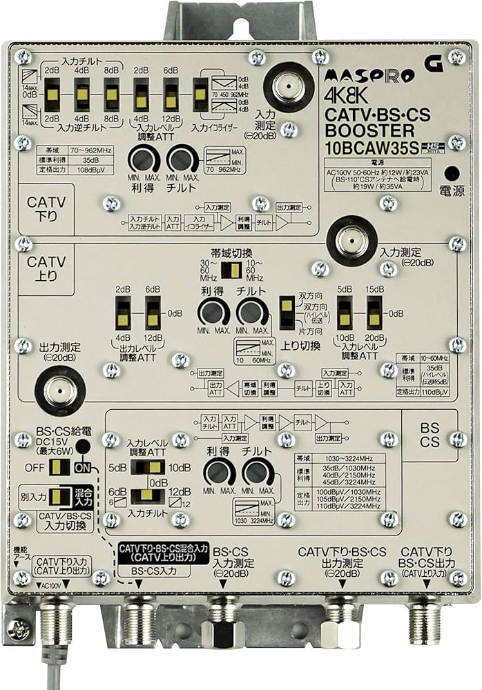 Amazon.co.jp: マスプロ CATV・BS・CSブースター 35dB型 屋内用