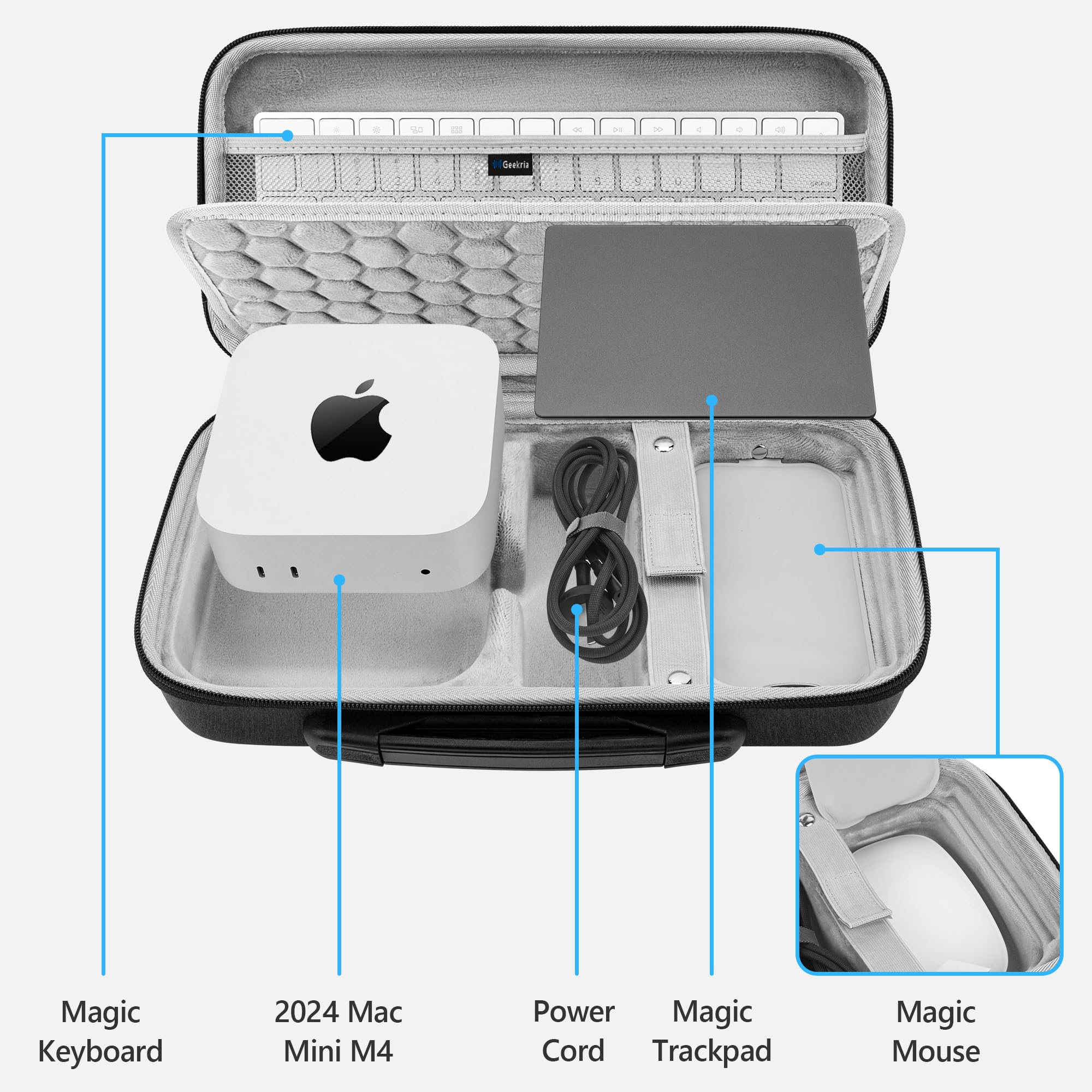 Amazon.com: Geekria Desktop Computer Hard Travel Case, Compatible