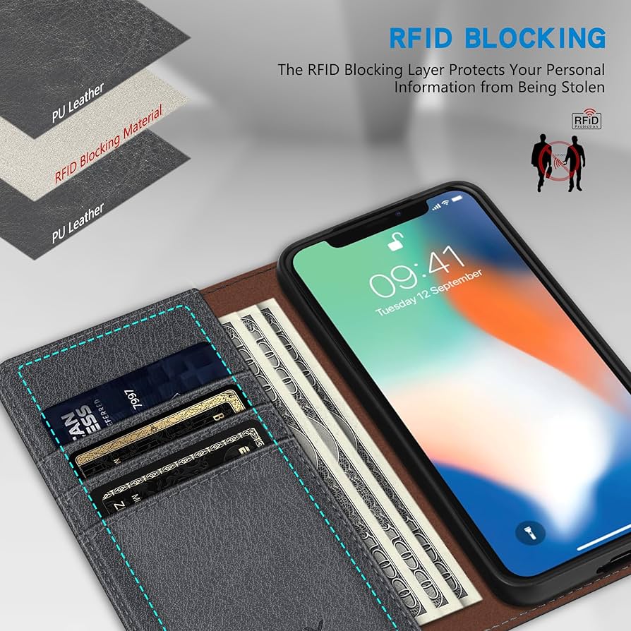 Amazon.com: ZZXX for iPhone X/iPhone Xs Wallet Case with [RFID