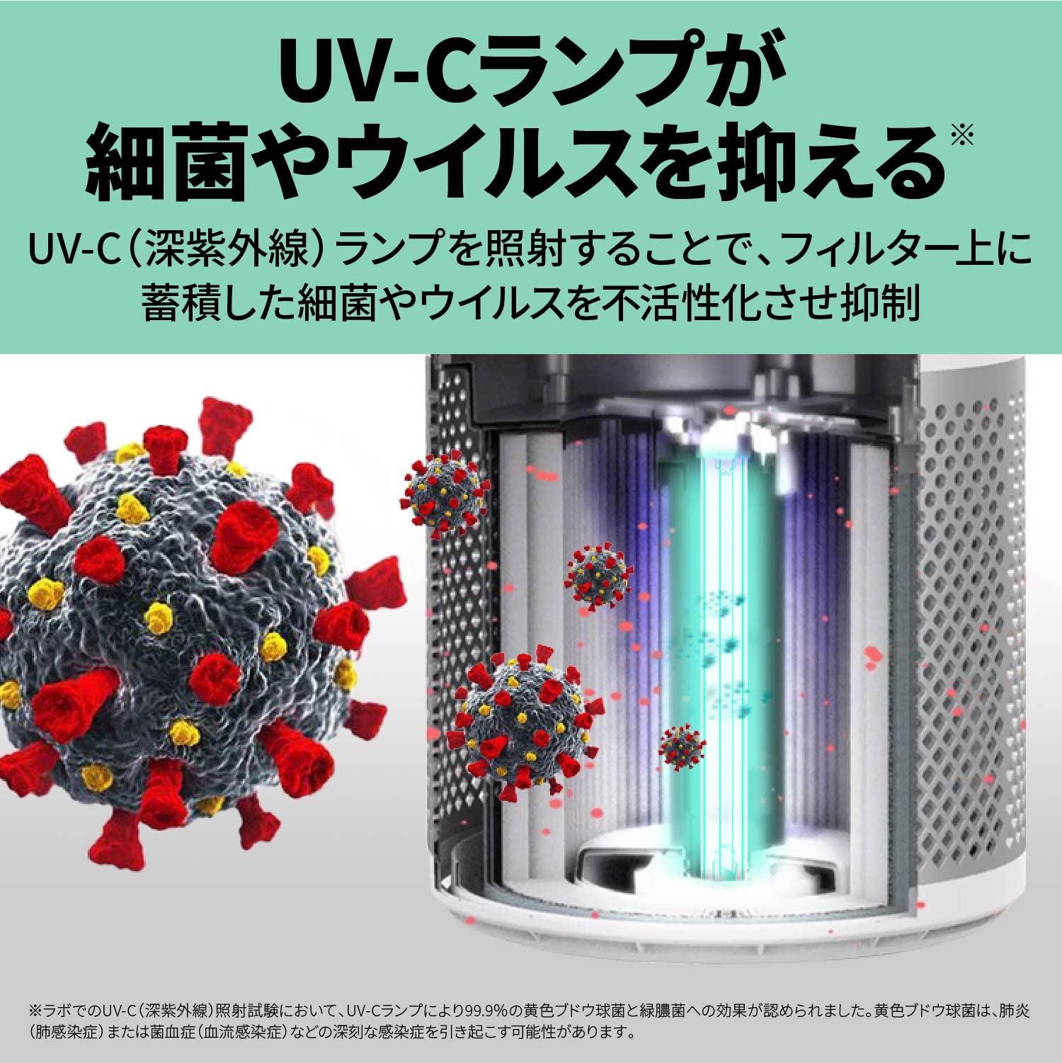 Amazon | TruSens 空気清浄機 UV除菌 ウイルス 花粉 脱臭 14畳 Z-1000