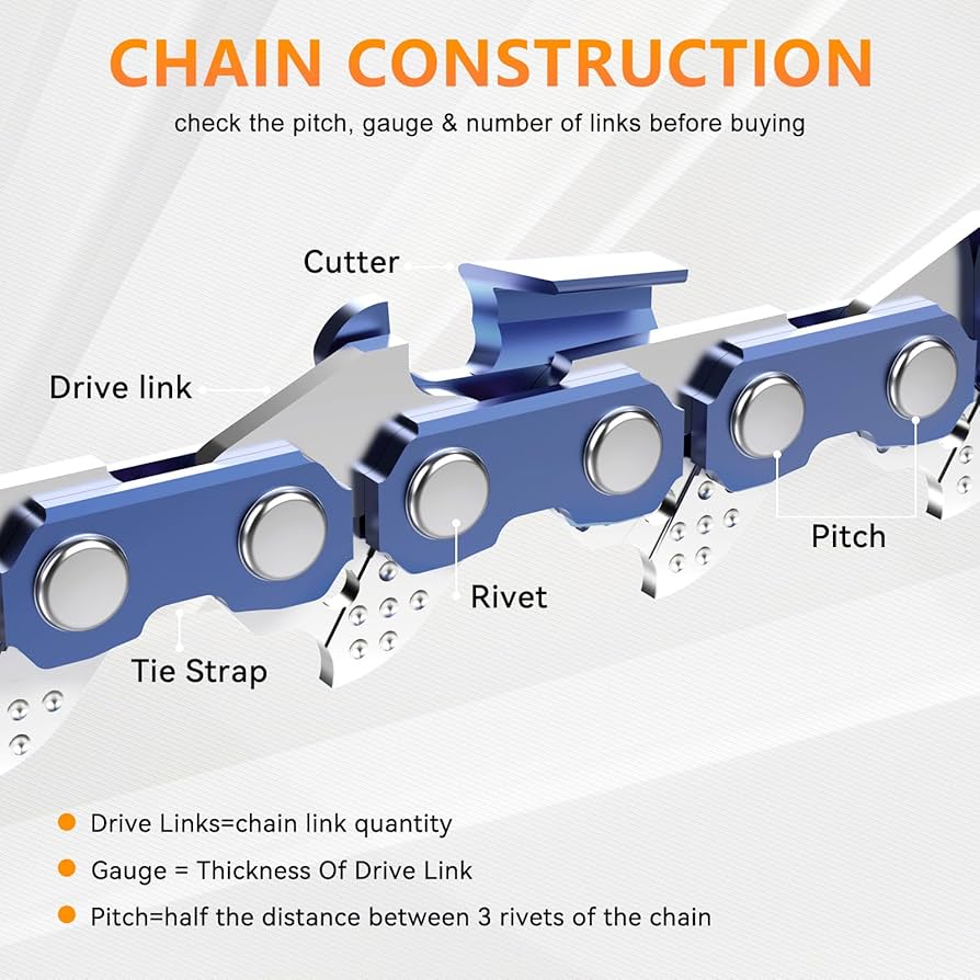 Amazon.com: 36 Inch Chainsaw Chain 3/8