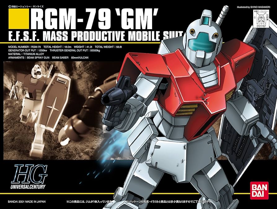 Amazon.com: Bandai Hobby HGUC 1/144 #20 RGM-79 GM 