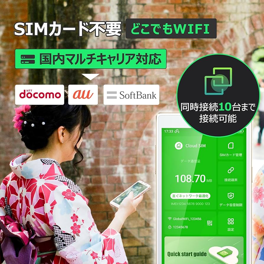 Amazon.co.jp: GlocalMe G4 Pro 4G対応 ポケットWiFi モバイルルーター