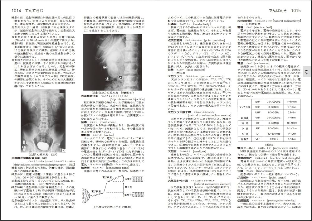医療科学社 診療放射線学辞典 | 渡部 洋一, 金森 勇雄 |本 | 通販 | Amazon