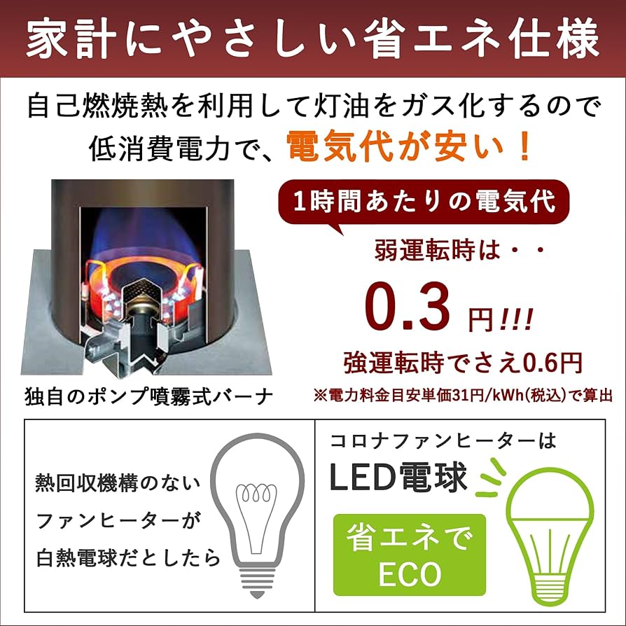 Amazon | CORONA(コロナ) 石油ファンヒーター 小型 【日本生産】 (木造