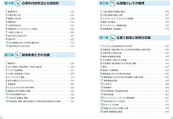 心理系大学院入試&公認心理師・臨床心理士試験のための心理学標準