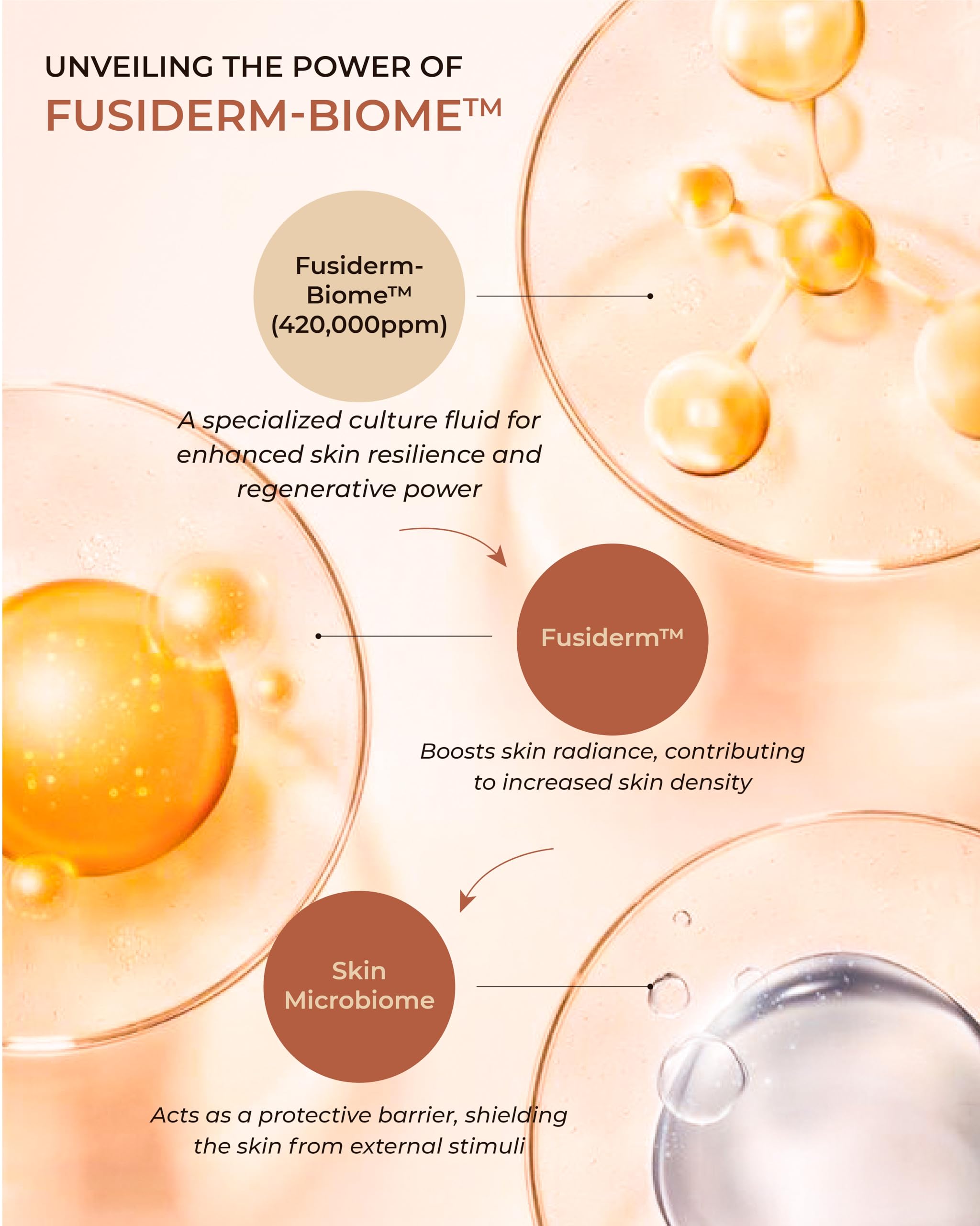 Amazon.com: FUSIDYNE Fusid Biome Youth Cream 1.69fl oz