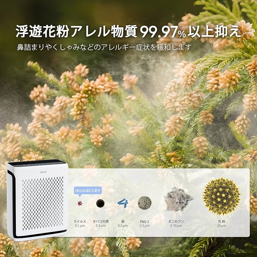 Amazon.co.jp: 【節電対策】Levoit(レボイト) 空気清浄機 ハイグレード