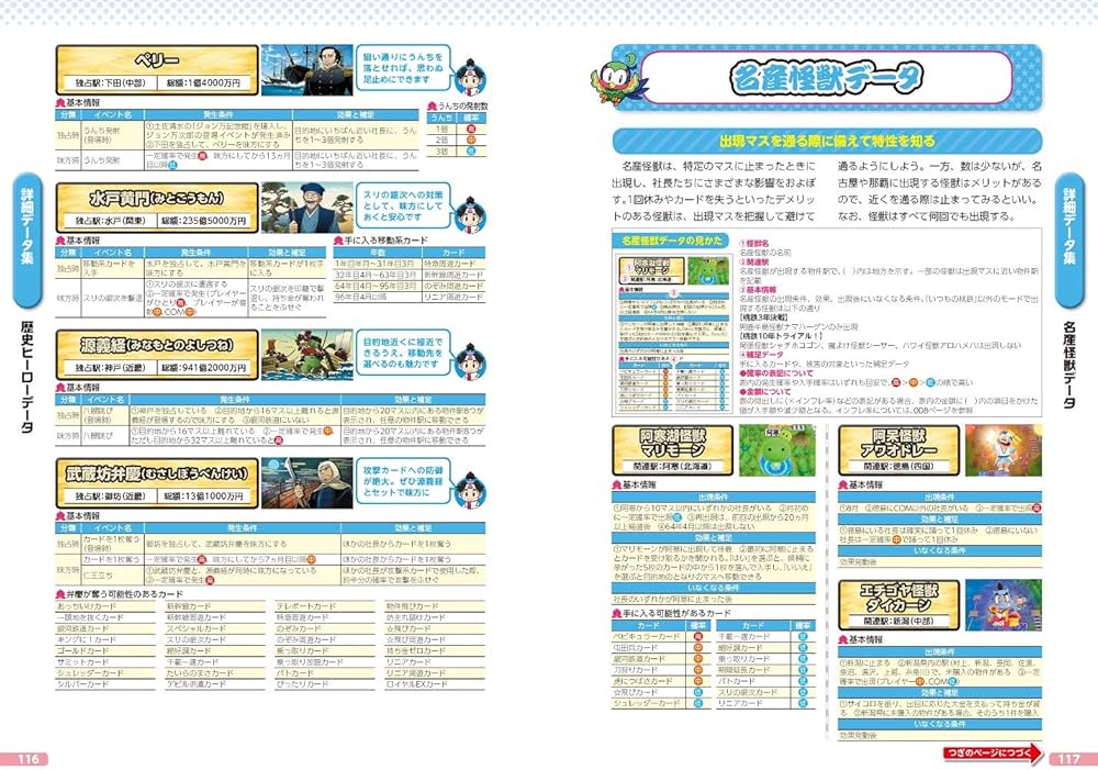 Amazon.co.jp: 桃太郎電鉄 ~昭和 平成 令和も定番!~ 公式ガイドブック