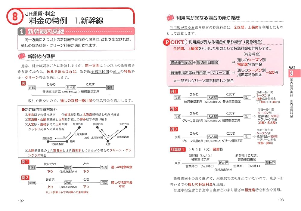 一発合格! 国内旅行業務取扱管理者試験テキスト&問題集 2024年版