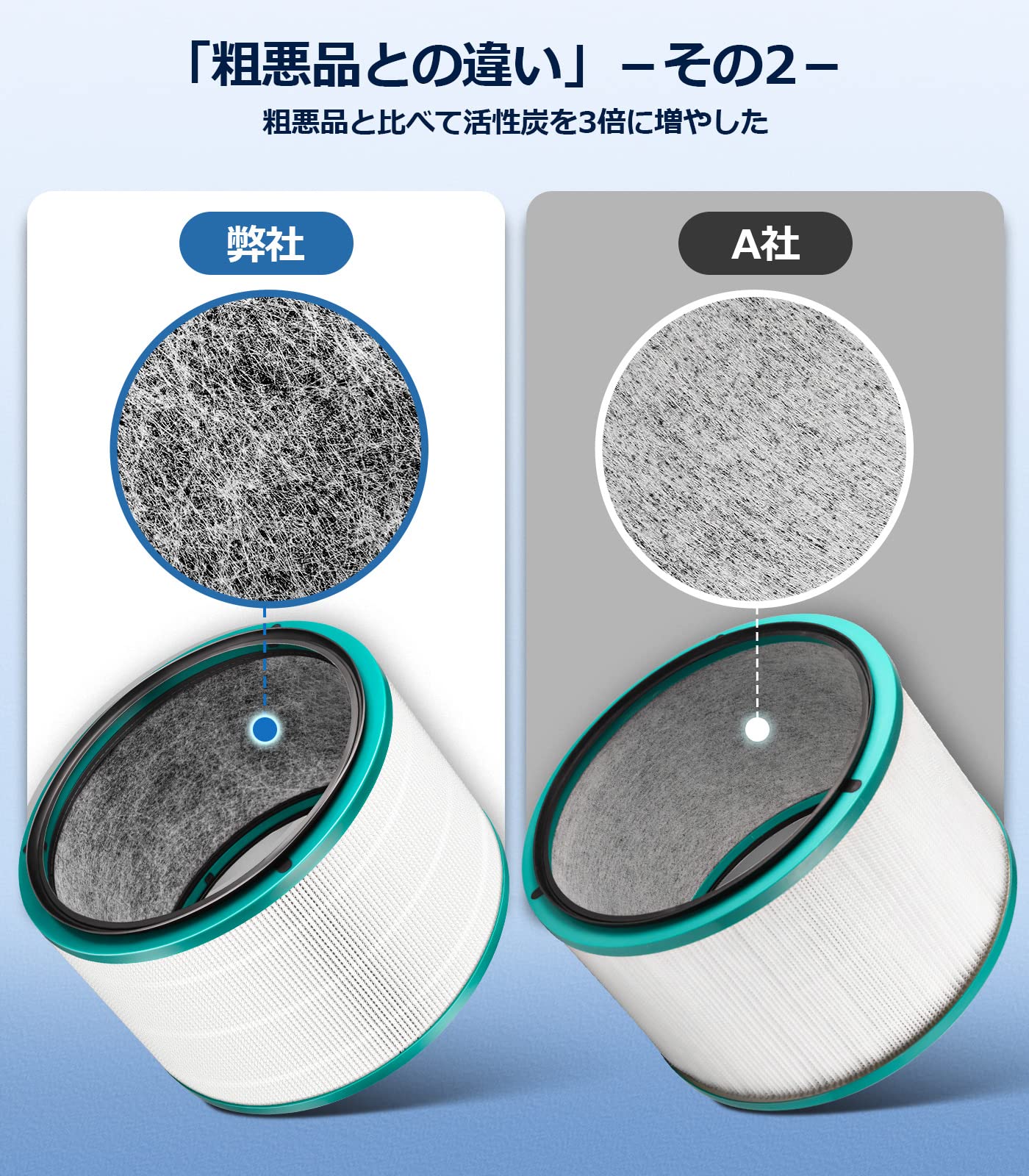 Amazon.co.jp: ダイソン 空気清浄機 Dyson HP03 HP02 HP01 HP00 DP03