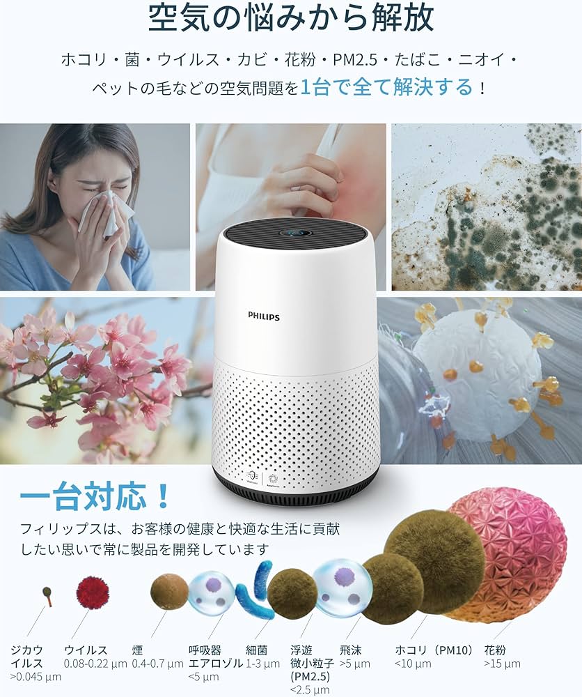 Amazon.co.jp: PHILIPS (フィリップス) 空気清浄機 AC0850 卓上 小型