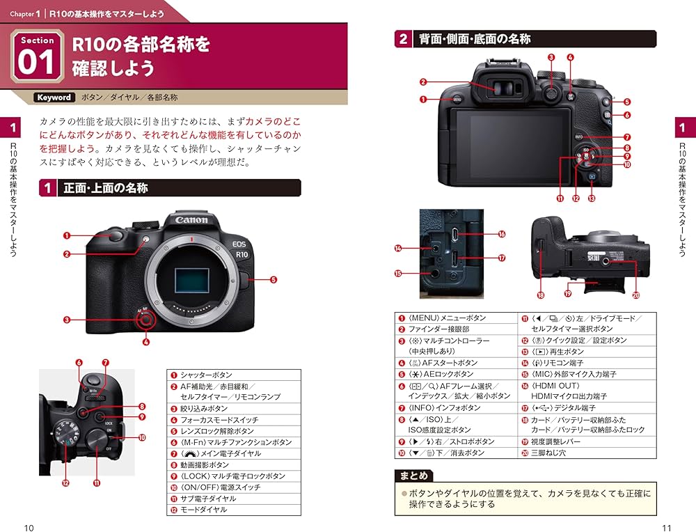 今すぐ使えるかんたんmini Canon EOS R10 基本＆応用 撮影ガイド