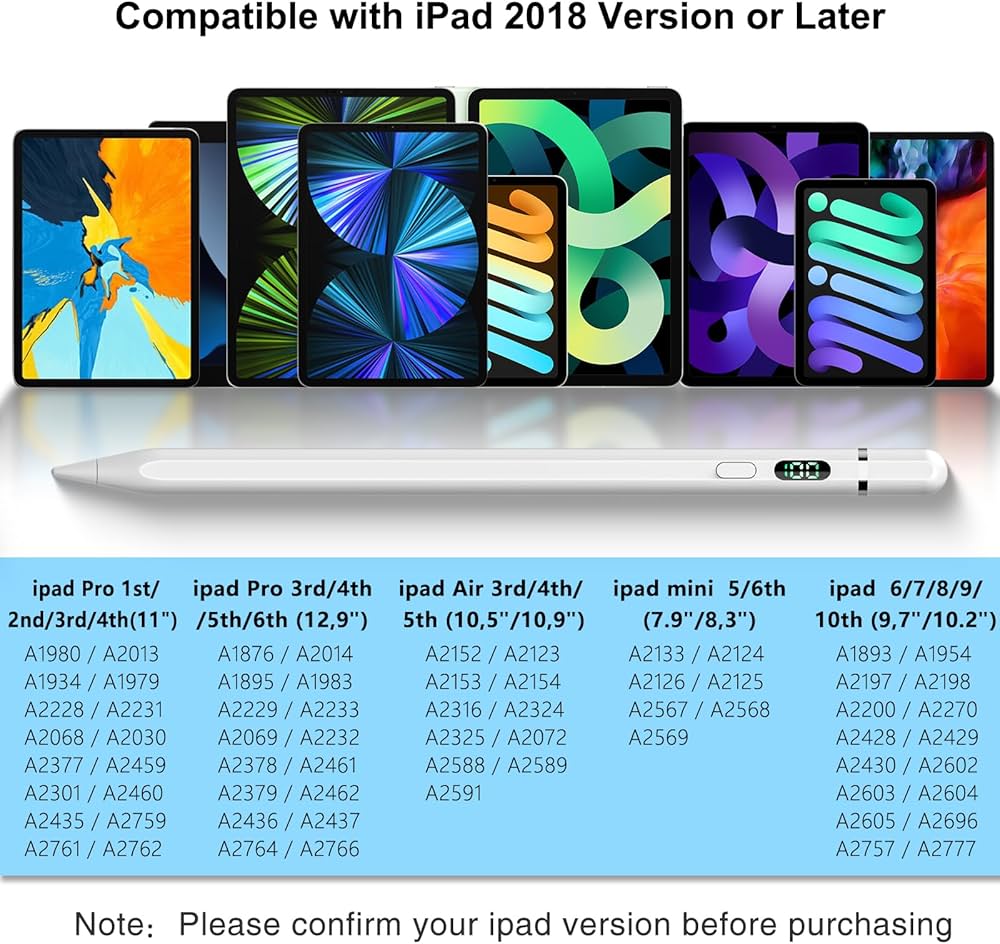 Amazon.com: Pencil 1st Generation for iPad, Stylus Pen for iPad