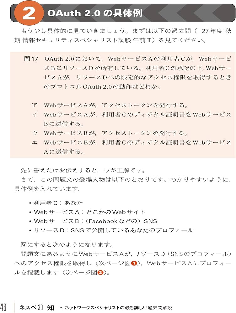 ネスペ30 知 -ネットワークスペシャリストの最も詳しい過去問解説