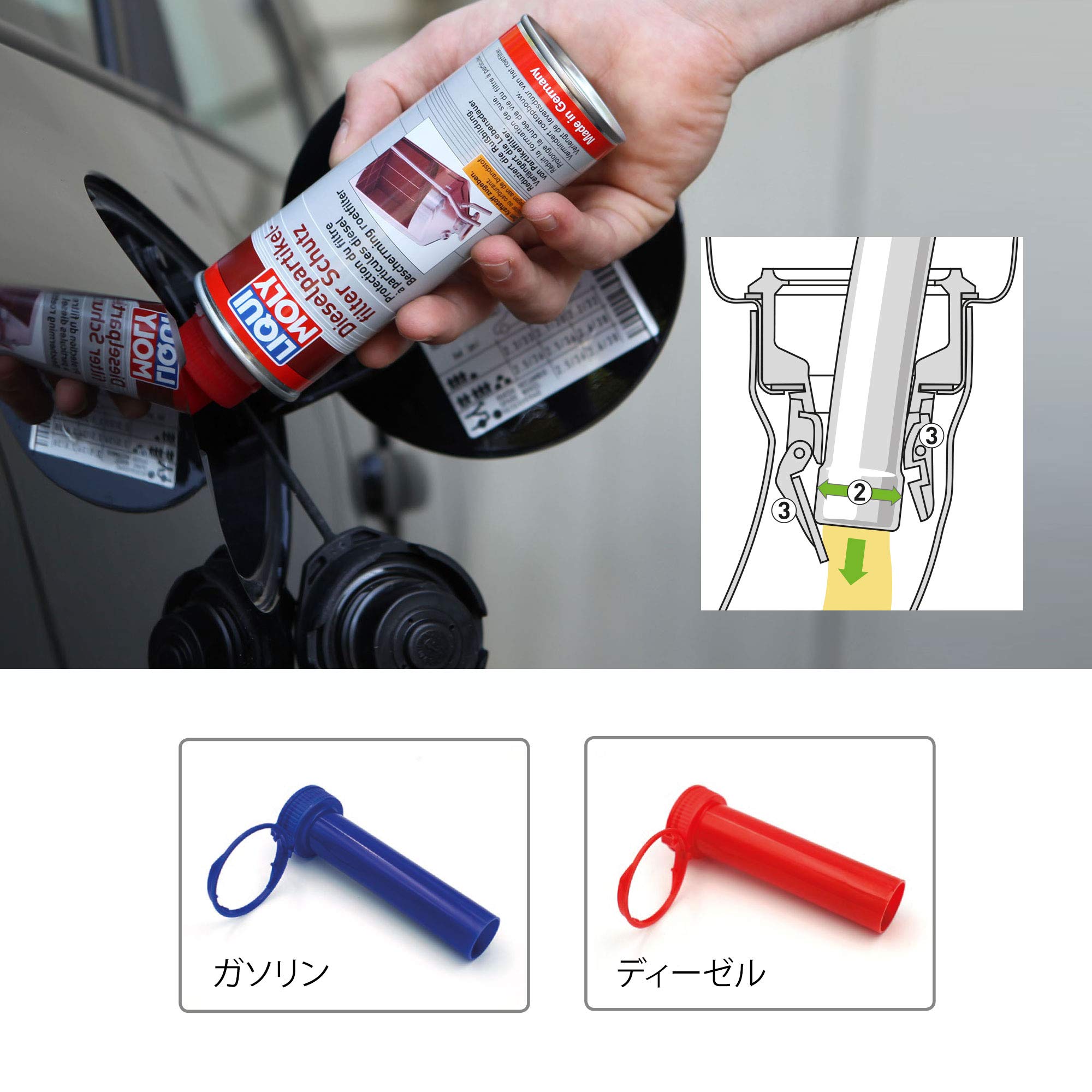 Amazon.co.jp: LIQUIMOLY LIQUI MOLY エンジン洗浄用 ディーゼル 燃料